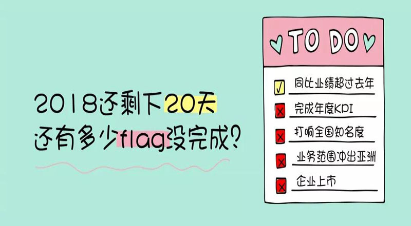年底倒計(jì)時(shí) 丨 你還有多少產(chǎn)品沒賣出去？！