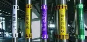 三分鐘明白工業(yè)管道各種標(biāo)識(shí)！