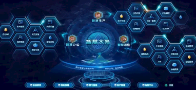 想吃“蛋糕”，但不了解智慧水務(wù)，可不行！